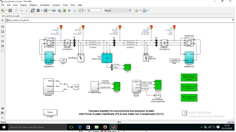 Fig. 1. SIMULINK test power system.  