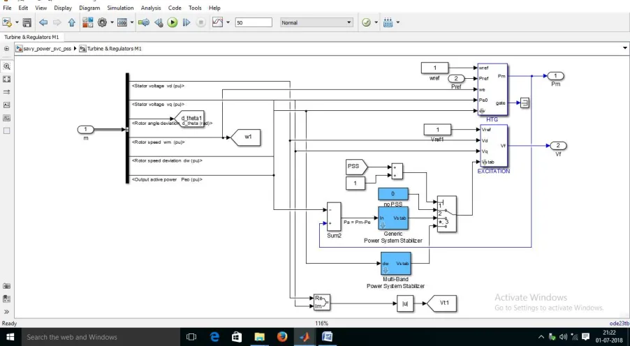 Fig. 6. Run Time simulation result of SVC  