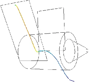 Figure 4- 27: DPM massless particle trajectory for a particle closer to the strip edge 