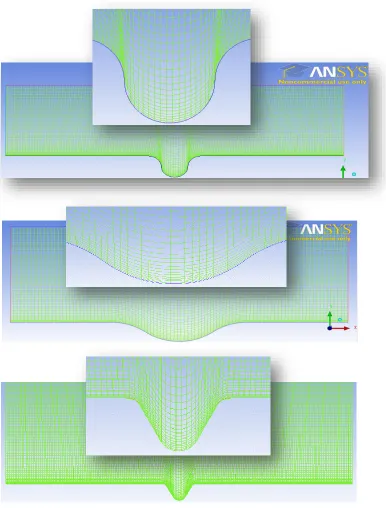 Figure 5- 2: Mesh grid for geometry 1, 2 and 3, from top to bottom  