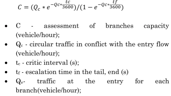 Table 1. Matrix origin-destination 
