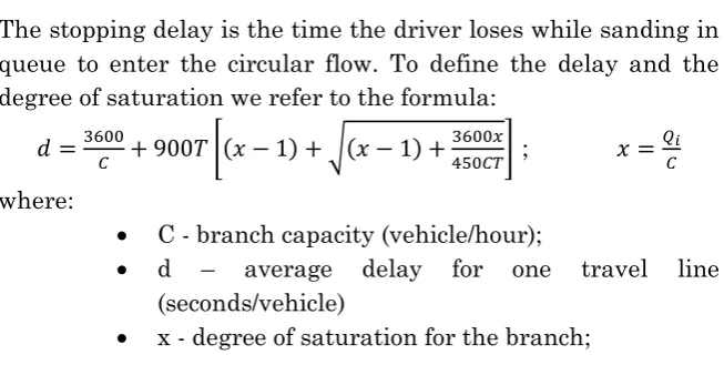 Table 3. Spare capacity for each branch 
