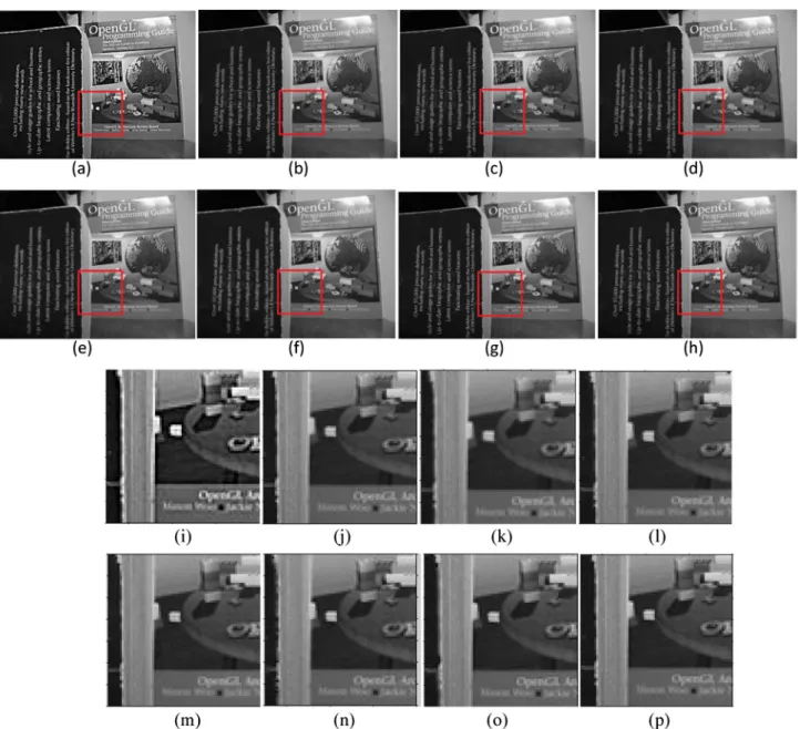 Fig. 10 displays the visual quality of the results on book dataset. Zoomed portions of various MFF algorithms for book dataset highlighted in Fig