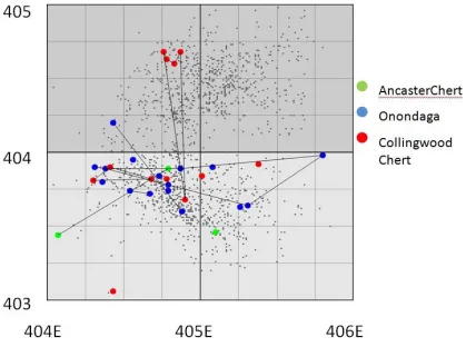 Figure 1-1: Fluted Point Fragments in Feature 1, Crowfield Site 
