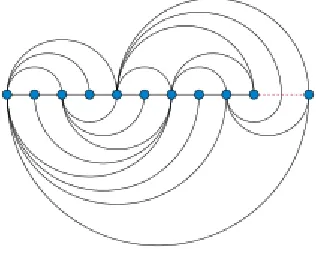 Figure 11 Example of relational node-link layout (arc diagram) 