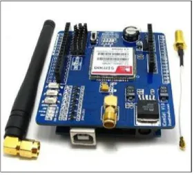 Fig. 6. GSM Module  