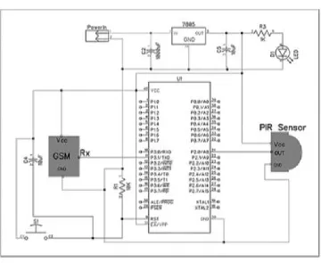 Fig. 7. The Circuit Diagram of the System 