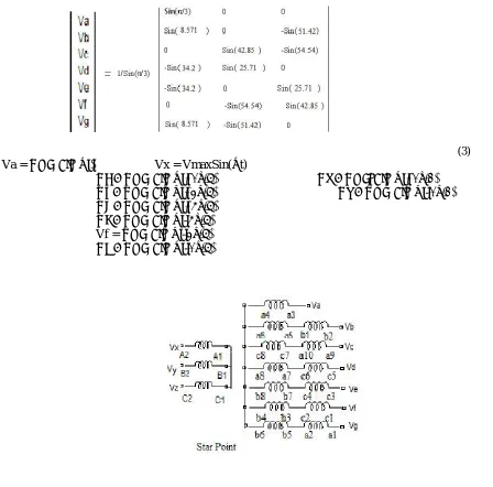 Fig 2: Proposed transformer winding star-star connection  