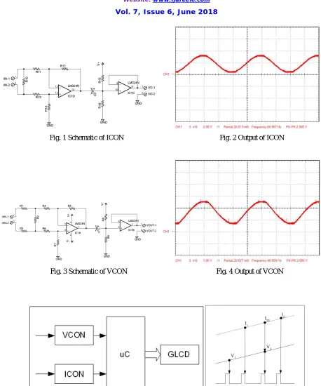 Fig. 3 Schematic of VCON                                                   Fig. 4 Output of VCON 