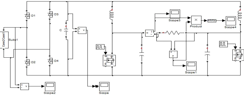 Fig 3 Circuit diagram with disturbance for CEA system 