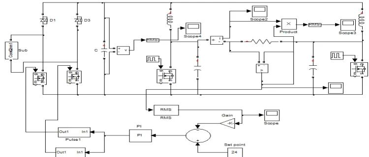 Fig 4.Circuit diagram of the closed loop CEA with PI controller 