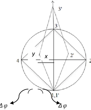 Fig. 6 Deformed shape of intact pipe 