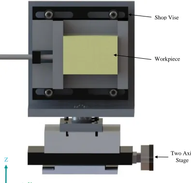 Figure 2.2: Workpiece positioning system with adjustable horizontal position 