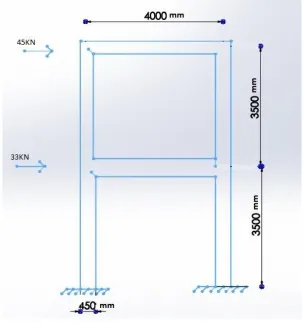 Fig.1 Schematic of steel frame 