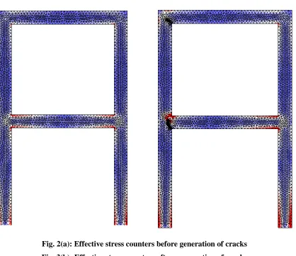 Fig. 2(a): Effective stress counters before generation of cracks 