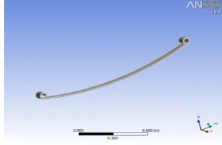Figure 5.  Meshed model of leaf spring 