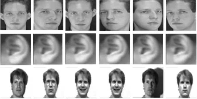 Fig. 9. Samples of the first individual in: ORL face dataset (top row);