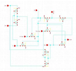 Fig -5: Schematic design of PTL based Full Adder 