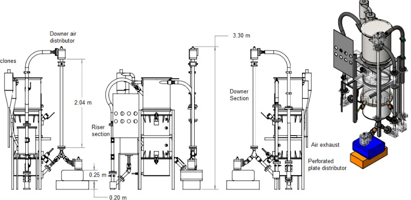 Figure 4-8. 