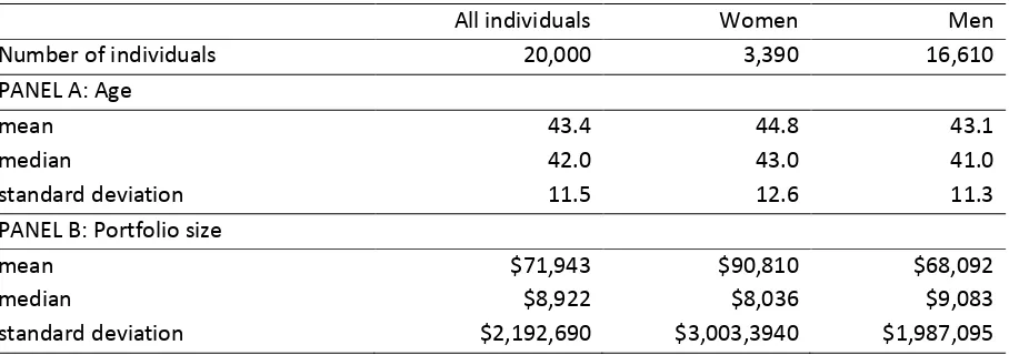 Table 1 