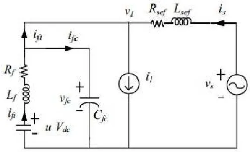 Fig. 2.4 Single phase equivalent circuit of DSTATCOM topology with external inductor in distribution system