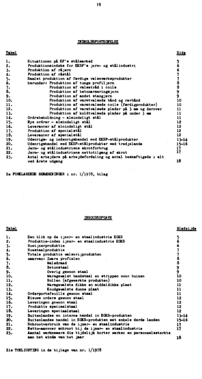 Tabel 1. 2. 