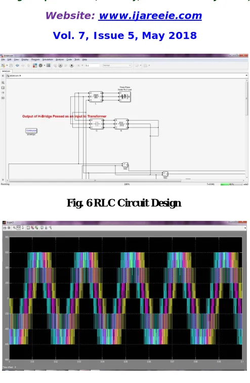 Fig. 6 RLC Circuit Design   