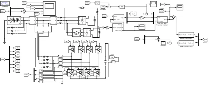 Fig . 9. Simulation model of proposed system 