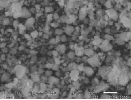 Fig. 2 XRD patterns of calcined (1000°C) and sintered BaCe 0.85Y0.15O3 (1300°C) oxides