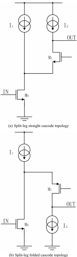 Figure 3. Two different cascode configurations. 