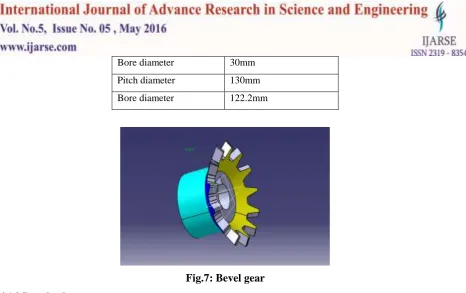 Table 2: Specification of dog clutch 