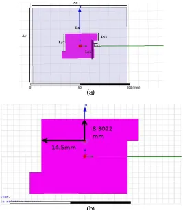 Fig. 2 (a),(b) 3D model of proposed MPA with modified shape of the patch simulated using HFSS 