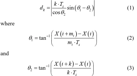 Figure 1. The schematic diagram of LADT. 