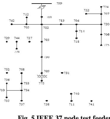 Fig. 5 IEEE 37 node test feeder 