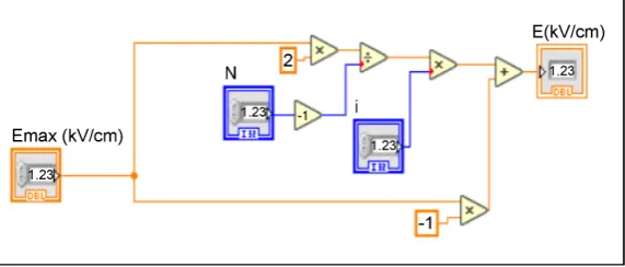 Figure 4. The electric field sweep kit. 