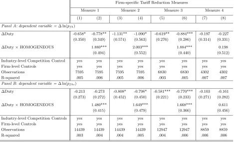 Table 7: Alternative Firm-Speciﬁc Tariﬀ Reduction Measures