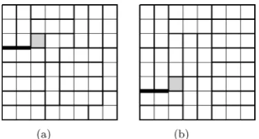 Figure 12. Tiling a 8 8×  deficient square by ∑ . 