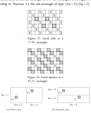 Figure 17. Good cells in a 7 10×