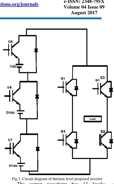 Table  2  shows  the  switching sequence  used  for  creating  thirteen  levels  for  the  output voltage