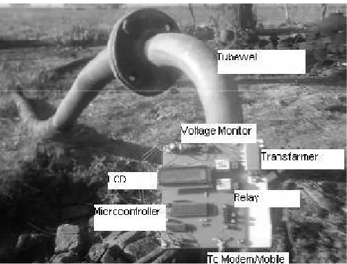 Fig 3: Propose System of Programmable Autoswitch 