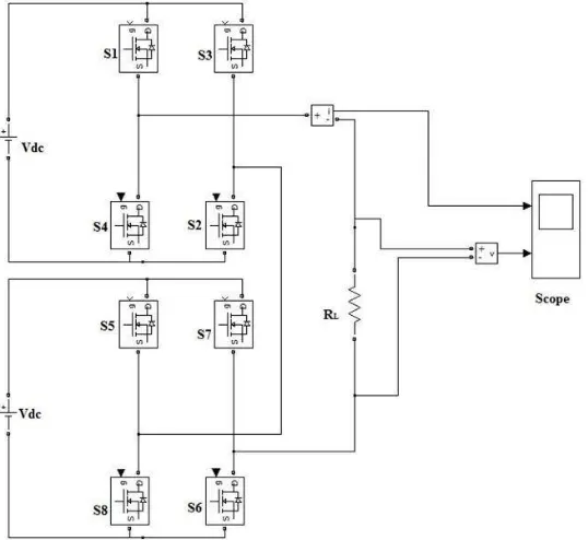 Fig. 2 Mat lab simulation for multilevel inverter 
