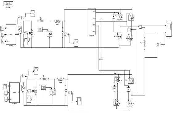 Fig. 3 Output for the MLI 