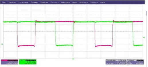 Fig. 7  12V system, 20A  load. Top and bottom gate waveforms        show dead-time implementation