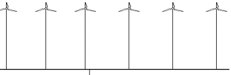 Figure 3 shows the typical structure of wind farm.  