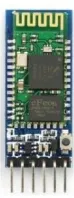 Fig 3: Bluetooth Module  