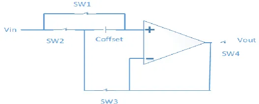 Fig. 1. Typical Offset Compensation Circuit 