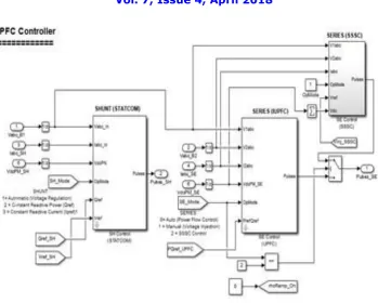 Figure 3   48 Pulse Voltage sourced controlle 