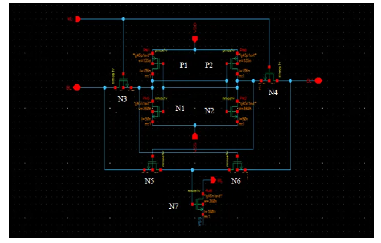 Fig 2.3: proposed design of the low leakage power binary CAM cell 
