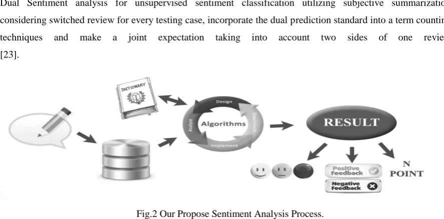 Table 1 Example of Training Review 
