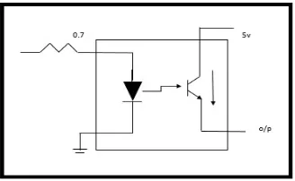 Fig 2: Signal Conditioning Circuit 
